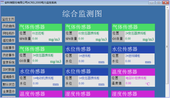 數(shù)據(jù)查詢 數(shù)據(jù)查詢