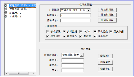用戶權(quán)限管理 用戶權(quán)限管理